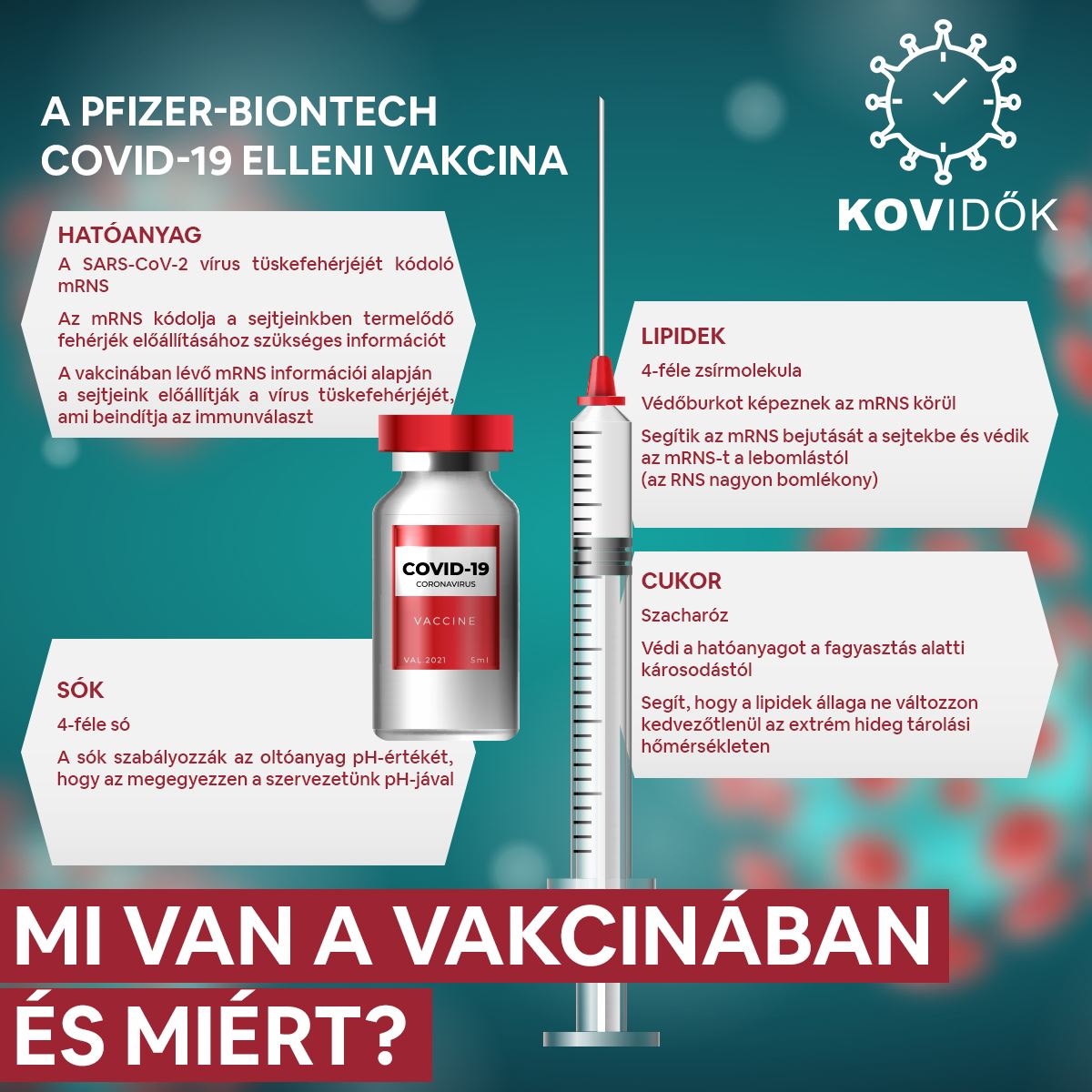 Mi van a vakcinában?